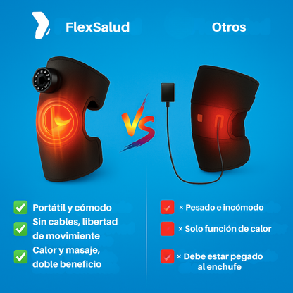 Rodillera Térmica Anti-Dolor — Calor + Vibración para Artrosis y Rodillas Cansadas